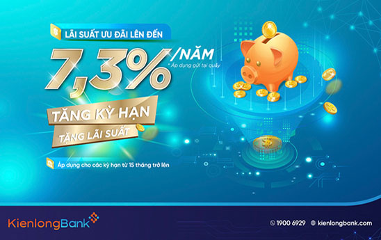 KienlongBank phát hành sản phẩm tiền gửi “Tăng kỳ hạn - Tặng lãi suất”