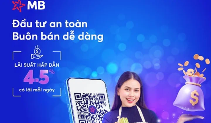 MBBank ra mắt chứng chỉ tiền gửi kỳ hạn ngày