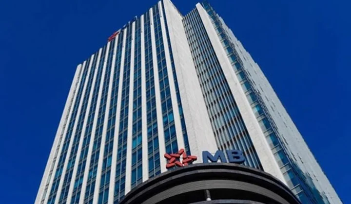 MB lãi trước thuế 9 tháng tăng 53% nhờ giảm dự phòng rủi ro