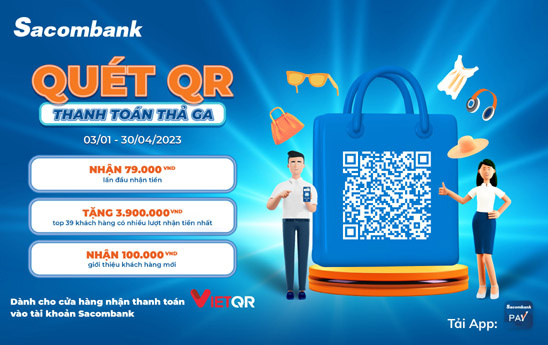 Sacombank ưu đãi khách hàng về phí và tặng tiền trong chương trình “Quét QR - Thanh toán thả ga”