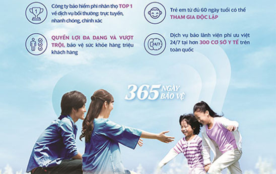 VBI gia tăng quyền lợi cho khách hàng tham gia VBI Care