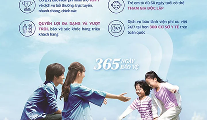 VBI gia tăng quyền lợi cho khách hàng tham gia VBI Care