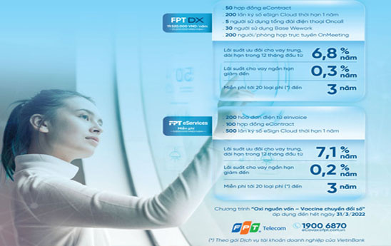 VietinBank ra mắt gói ưu đãi dành cho khách hàng doanh nghiệp