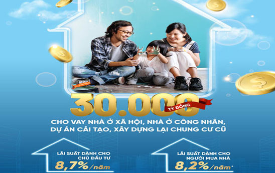 VietinBank ưu đãi 2% lãi suất cho chủ đầu tư và người mua nhà