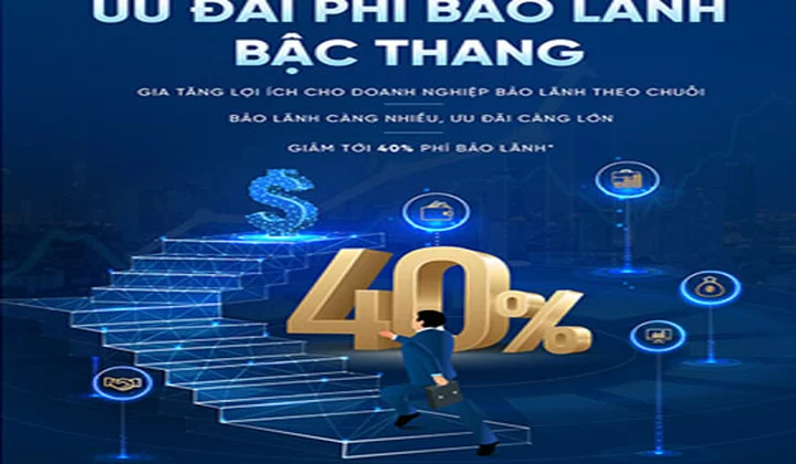 VietinBank ưu đãi phí bảo lãnh bậc thang với mức ưu đãi lên đến 40%