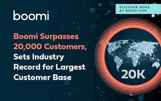 Boomi vượt mốc 20.000 khách hàng, lập kỉ lục trong ngành với lượng khách hàng lớn nhất