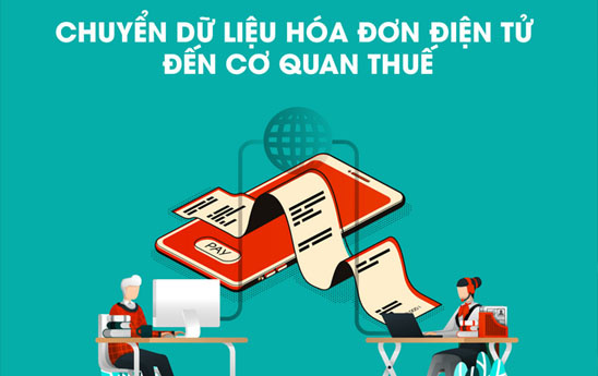 Chậm chuyển dữ liệu hóa đơn điện tử có thể bị phạt tới 20 triệu đồng