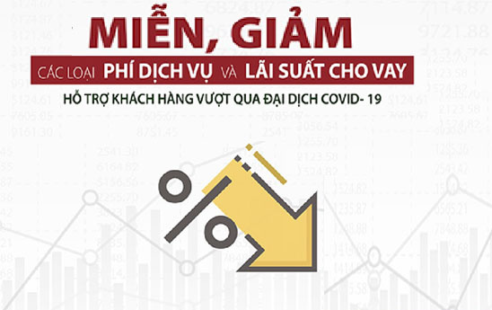 NHNN sẽ có chính sách khuyến khích hoặc hạn chế nếu các NHTM giảm lãi suất, phí thực chất và hiệu quả