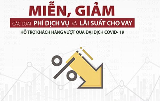 NHNN sẽ có chính sách khuyến khích hoặc hạn chế nếu các NHTM giảm lãi suất, phí thực chất và hiệu quả