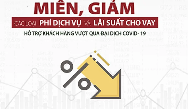 NHNN sẽ có chính sách khuyến khích hoặc hạn chế nếu các NHTM giảm lãi suất, phí thực chất và hiệu quả