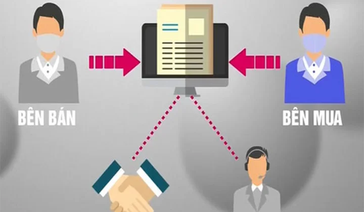 Quy định về hoạt động mua, bán nợ của tổ chức tín dụng, chi nhánh ngân hàng nước ngoài