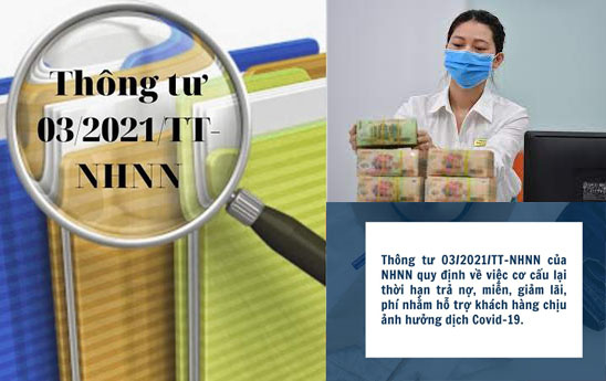 Thông tư 03/2021/TT-NHNN sửa đổi, bổ sung một số điều của Thông tư số 01/2020/TT-NHNN