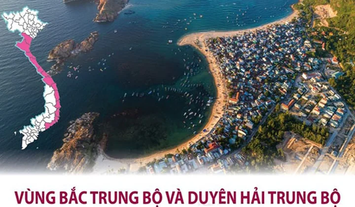 Ngành ngân hàng thực hiện kế hoạch phát triển kinh tế - xã hội vùng Bắc Trung Bộ và duyên hải Trung Bộ đến năm 2030, tầm nhìn đến năm 2045