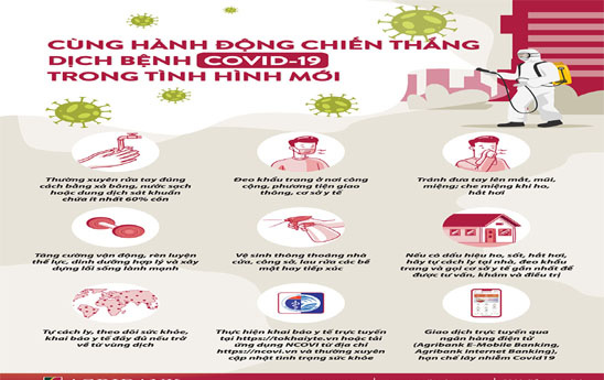Agribank siết chặt và tăng cường các biện pháp phòng, chống dịch Covid-19