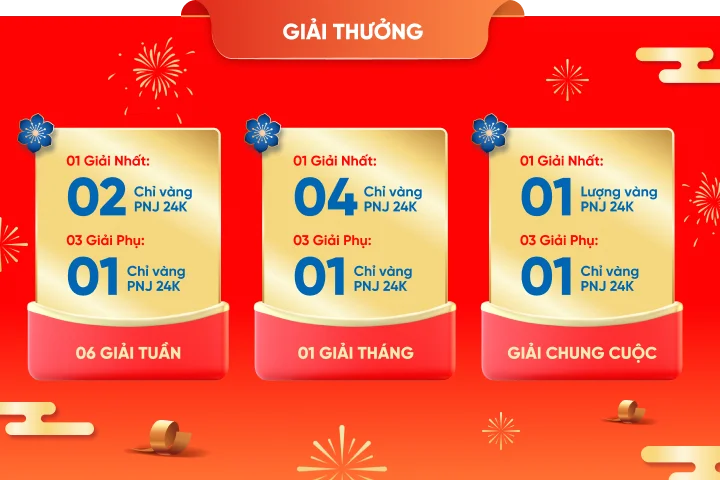 Giá trị giải thưởng dành cho khách hàng của SHBFinance