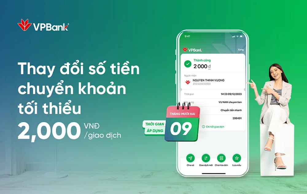 VPBank NEO