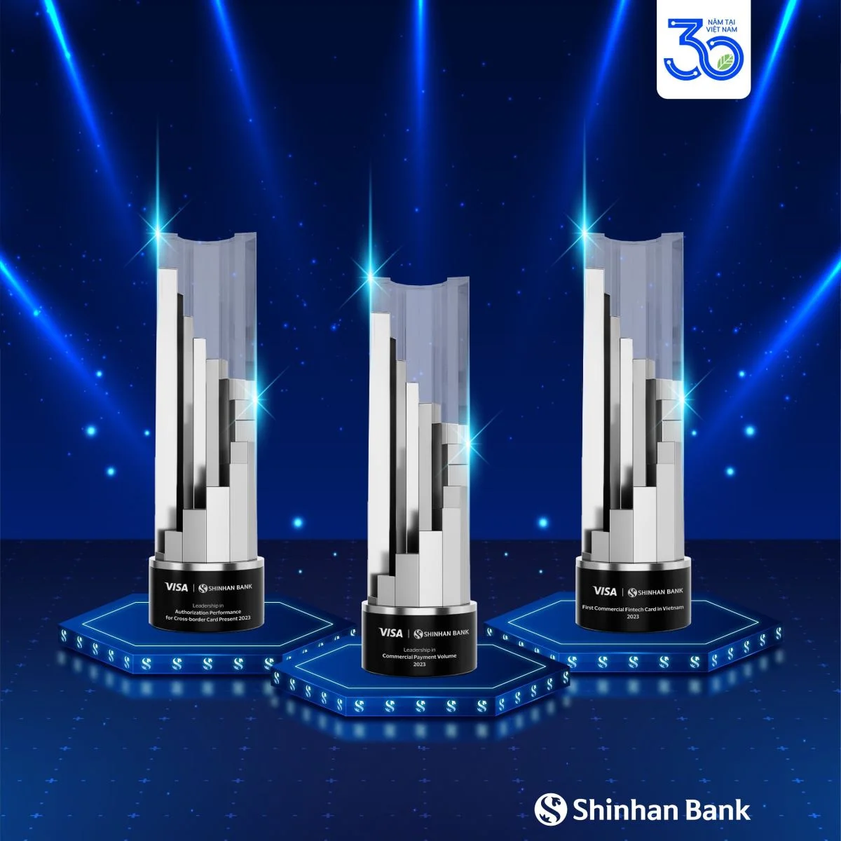 Ngân hàng Shinhan Việt Nam đón nhận liên tiếp ba giải thưởng năm 2023