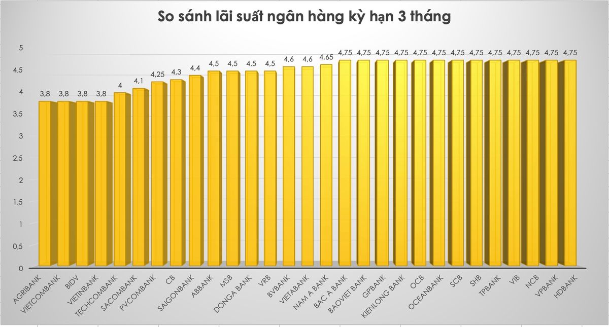 Lai-Suat-Ngan-Hang-C-07.jpg