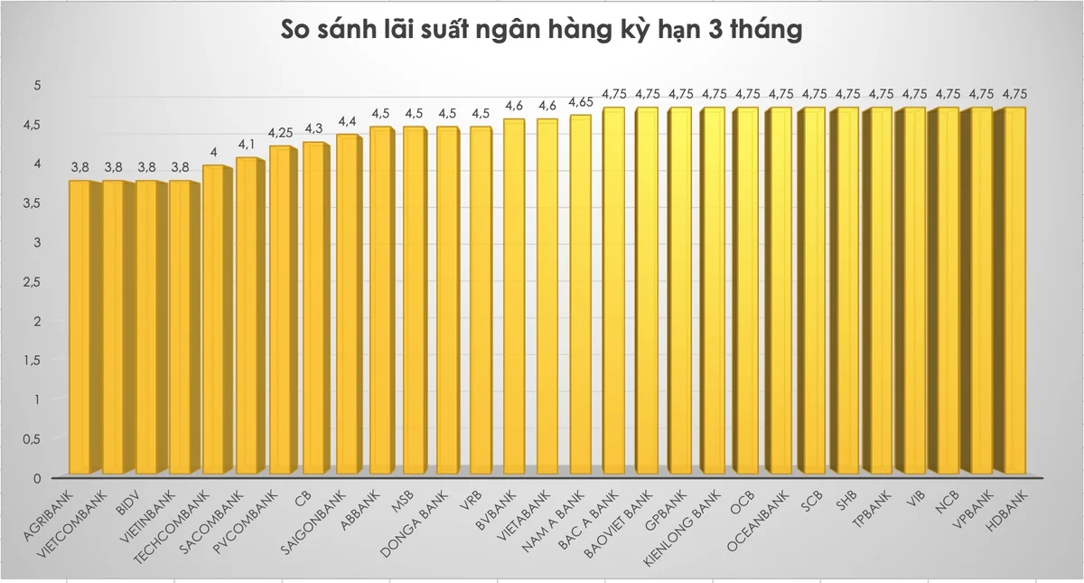 Lai-Suat-Ngan-Hang-C-07.jpg