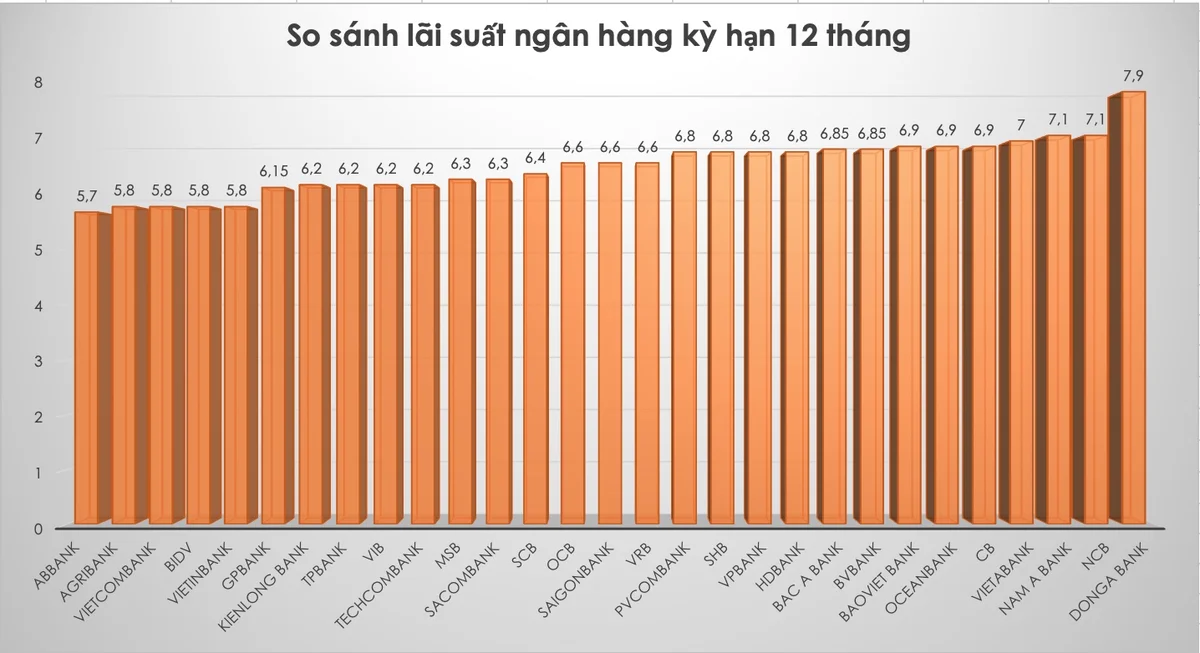 Lai-Suat-Ngan-Hang-C-09.jpg