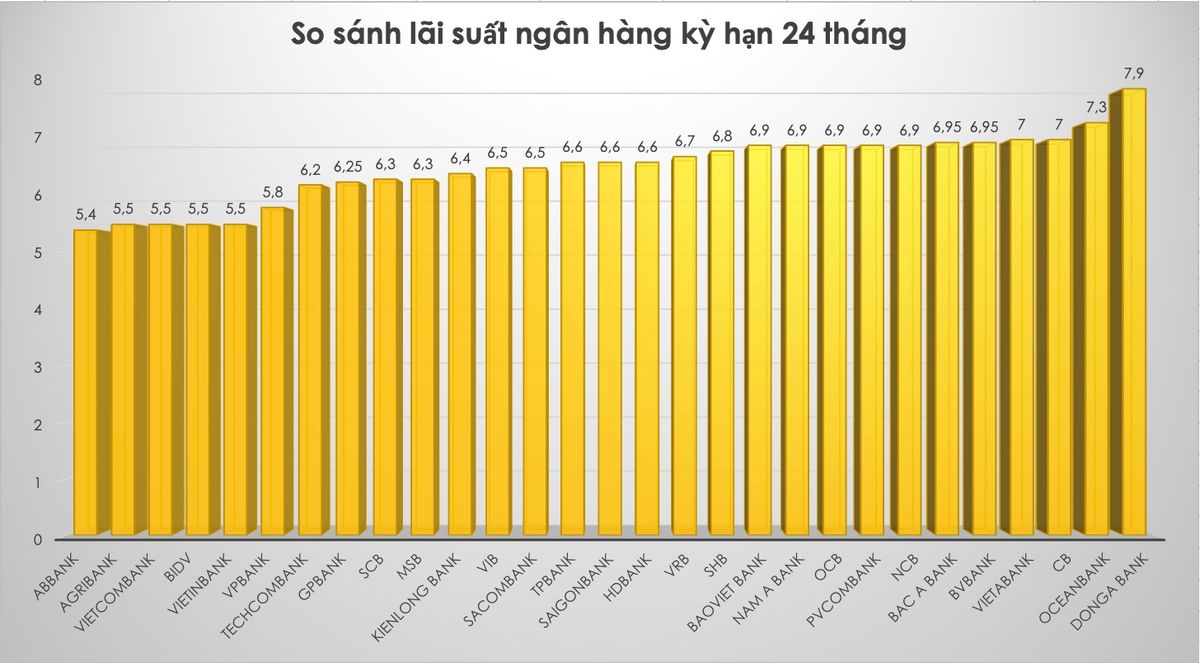 Lai-Suat-Ngan-Hang-C-10.jpg