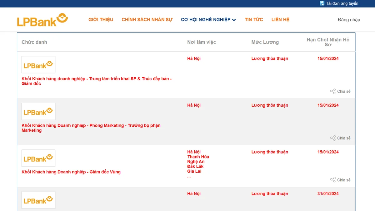 LPBank tuyển dụng