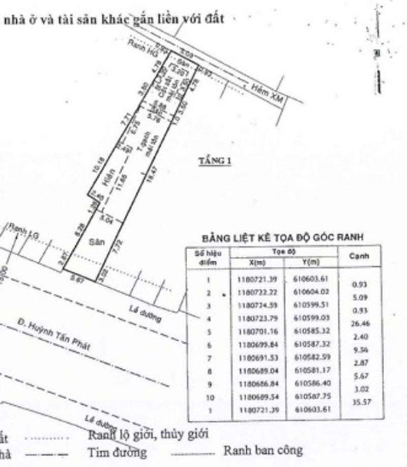 đấu giá thửa đất