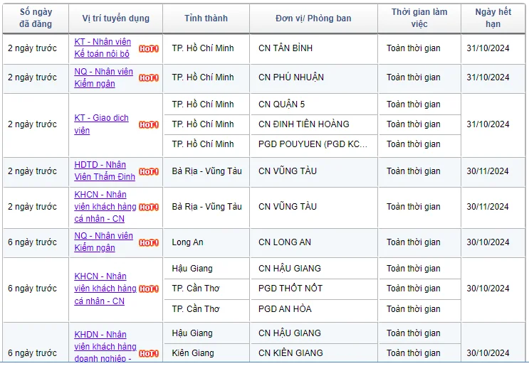 DongA Bank tuyển dụng nhân sự