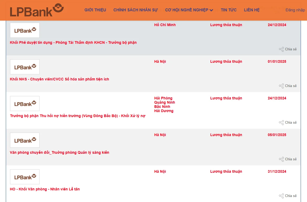 LPBank tuyển dụng
