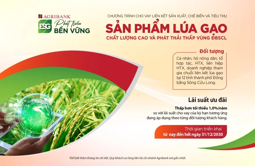 lãi suất