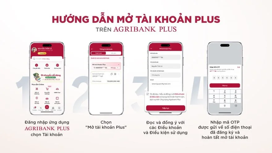 Hướng dẫn mở Tài khoản Plus trên Agribank