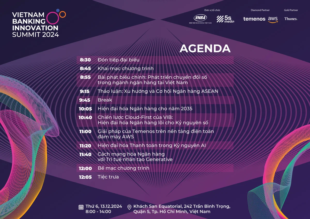 Agenda Vietnam Banking Innovation Summit 2024