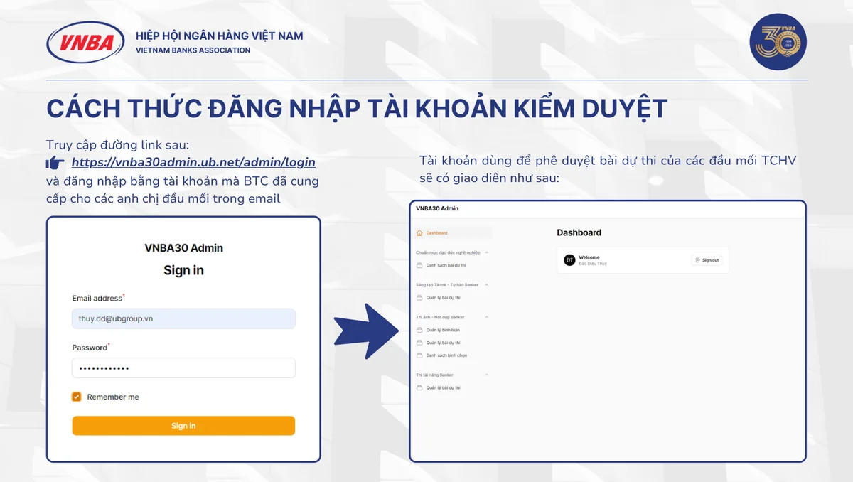 Các TCTD tích cực tham gia tập huấn cho 4 cuộc thi trong chuỗi hoạt động hướng tới kỷ niệm 30 năm thành lập VNBA