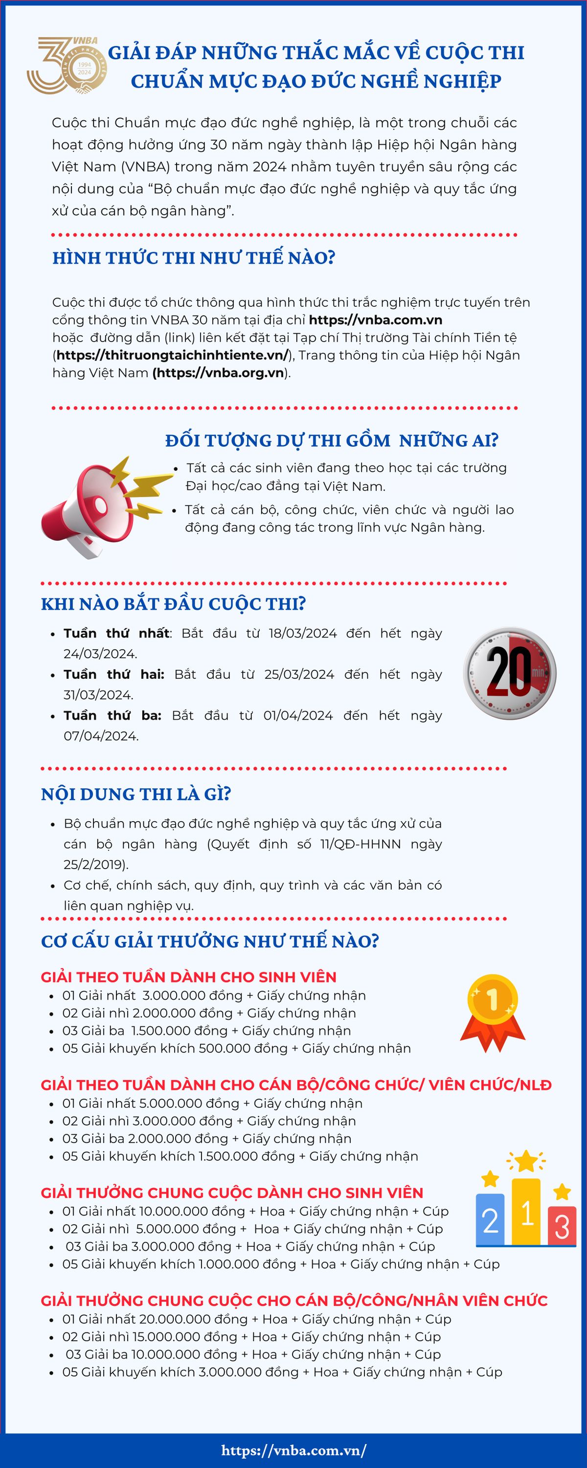 Giải đáp những thắc mắc về cuộc thi Chuẩn mực đạo đức nghề nghiệp