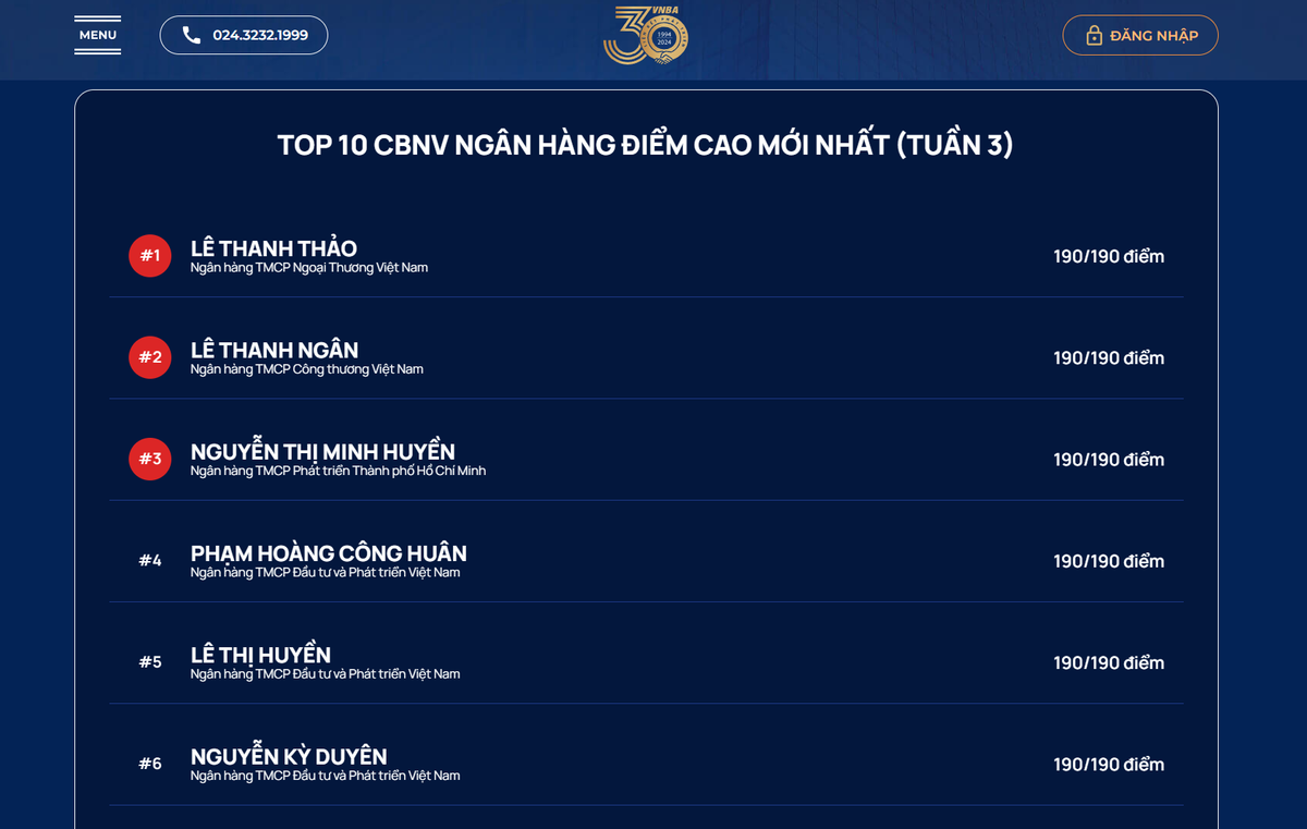 Hiệp hội Ngân hàng Việt Nam