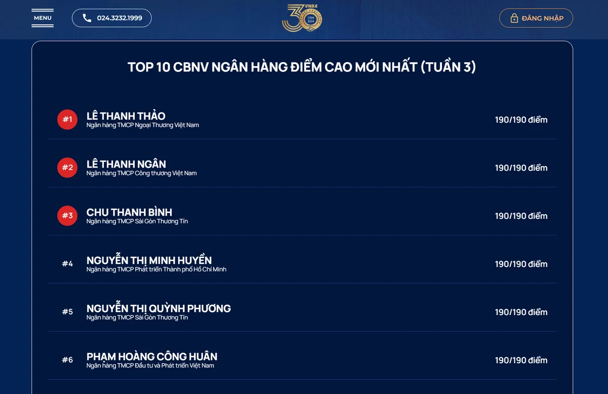 Kết thúc tuần 3 có 71.345 bài dự thi chuẩn mực đạo đức nghề nghiệp