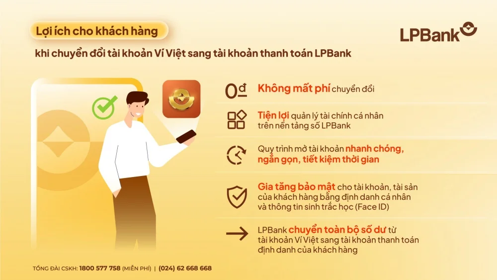 Việc chuyển đổi tài khoản Ví Việt sang sử dụng tài khoản thanh toán LPBank không làm thay đổi quyền và nghĩa vụ giữa ngân hàng và khách hàng