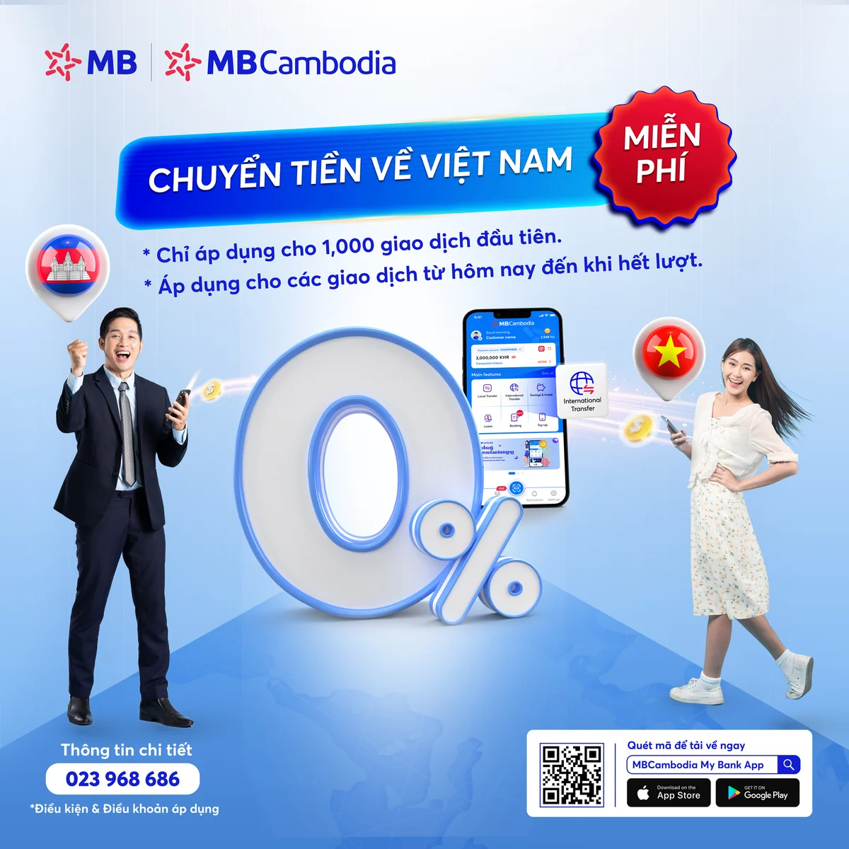 chuyển tiền quốc tế