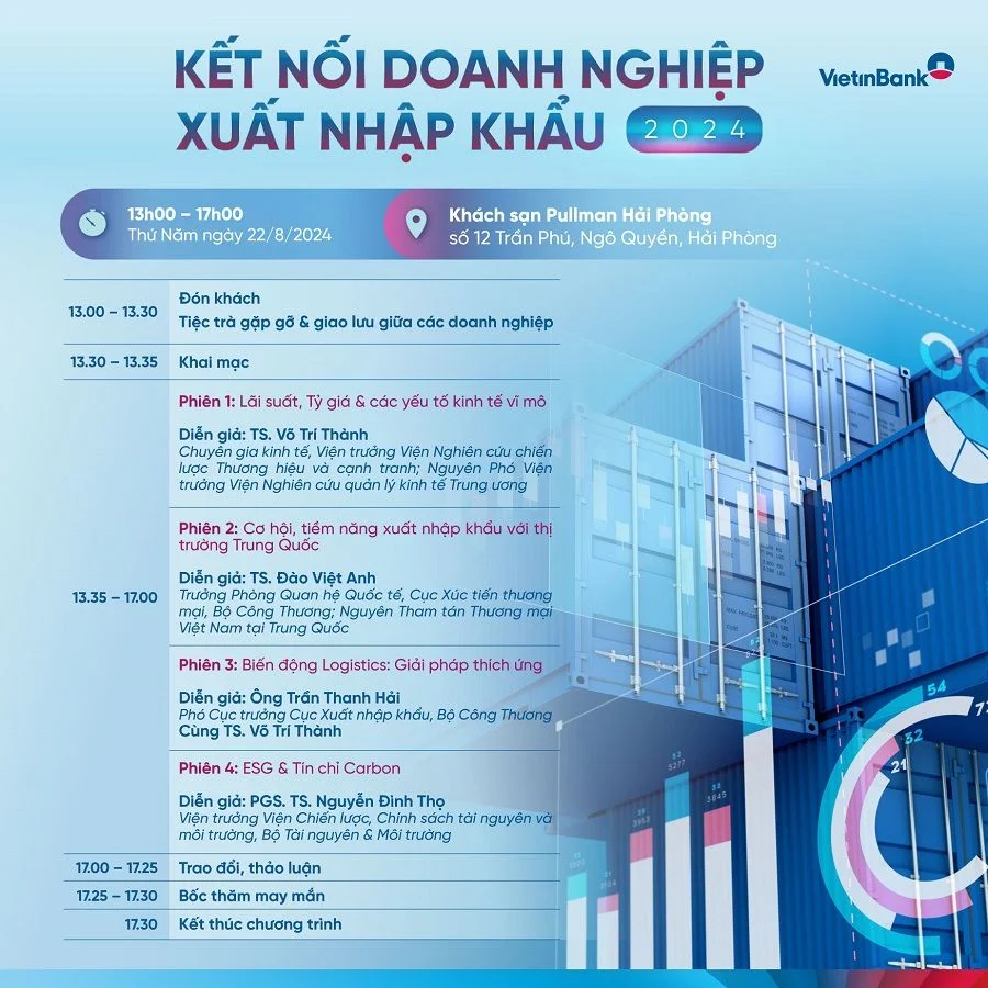 doanh nghiệp xuất nhập khẩu