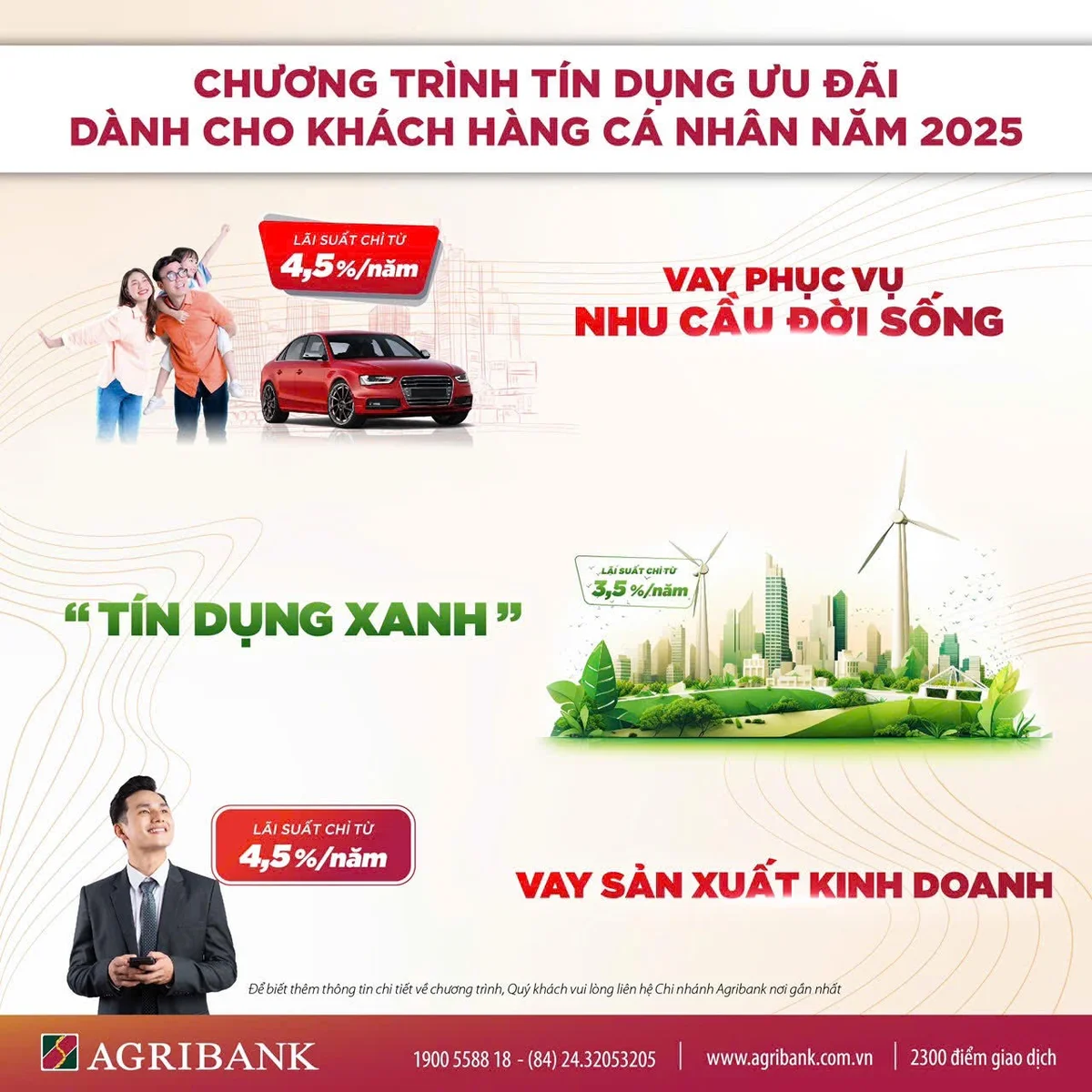 tín dụng