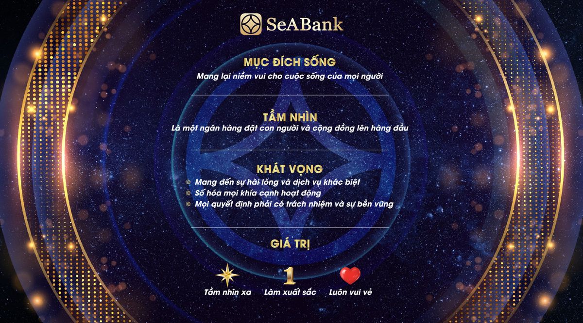 chiến lược