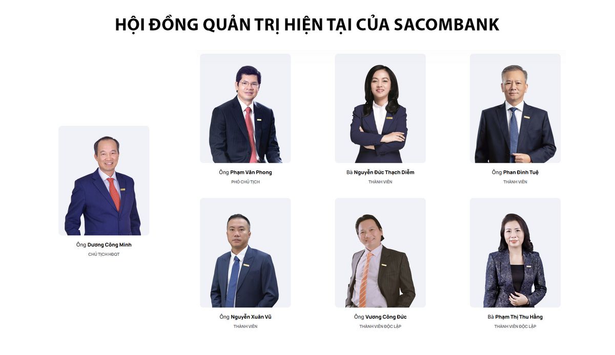 Sacombank sẽ bầu bổ sung 4 người vào Hội đồng quản trị