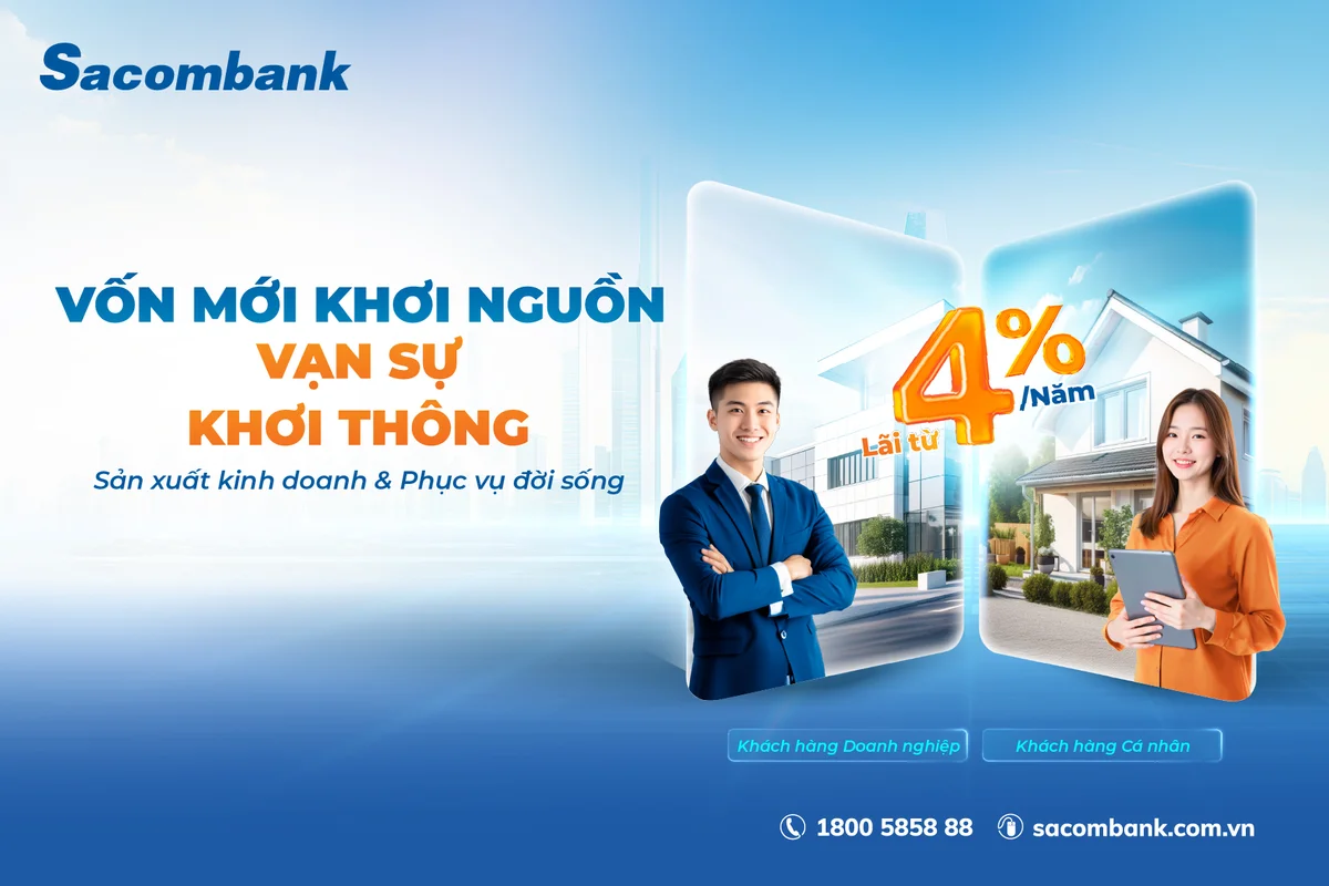 Sacombank tung gói 20.000 tỷ đồng cho vay ưu đãi lãi suất từ 4%/năm