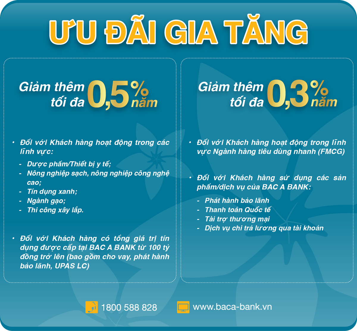 Bac A Bank tạo đà cho doanh nghiệp nắm bắt cơ hội kinh doanh nhờ nguồn vay ngắn hạn