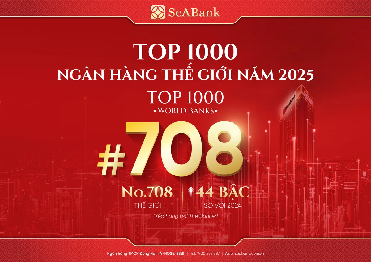 SeABank năm thứ 4 liên tiếp được vinh danh trong bảng xếp hạng “Top 1000 Ngân hàng thế giới”