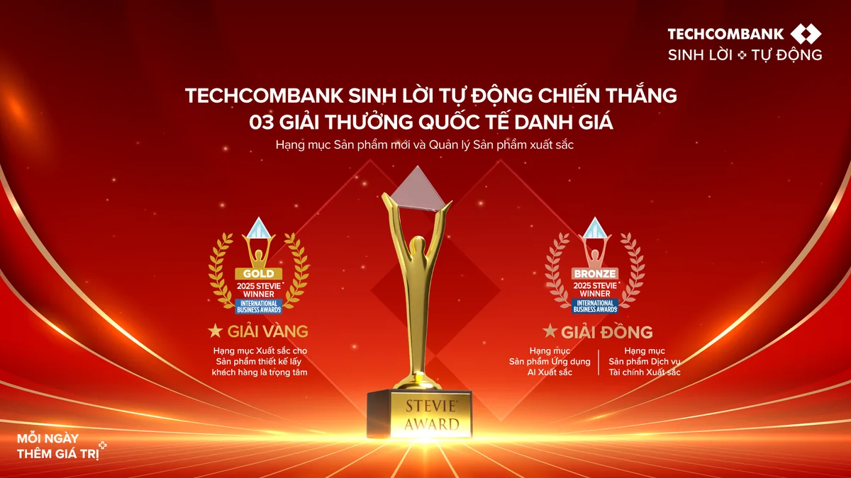 Techcombank Sinh lời tự động đã giành 3 giải "Oscar trong lĩnh vực kinh doanh quốc tế" - Stevie Awards