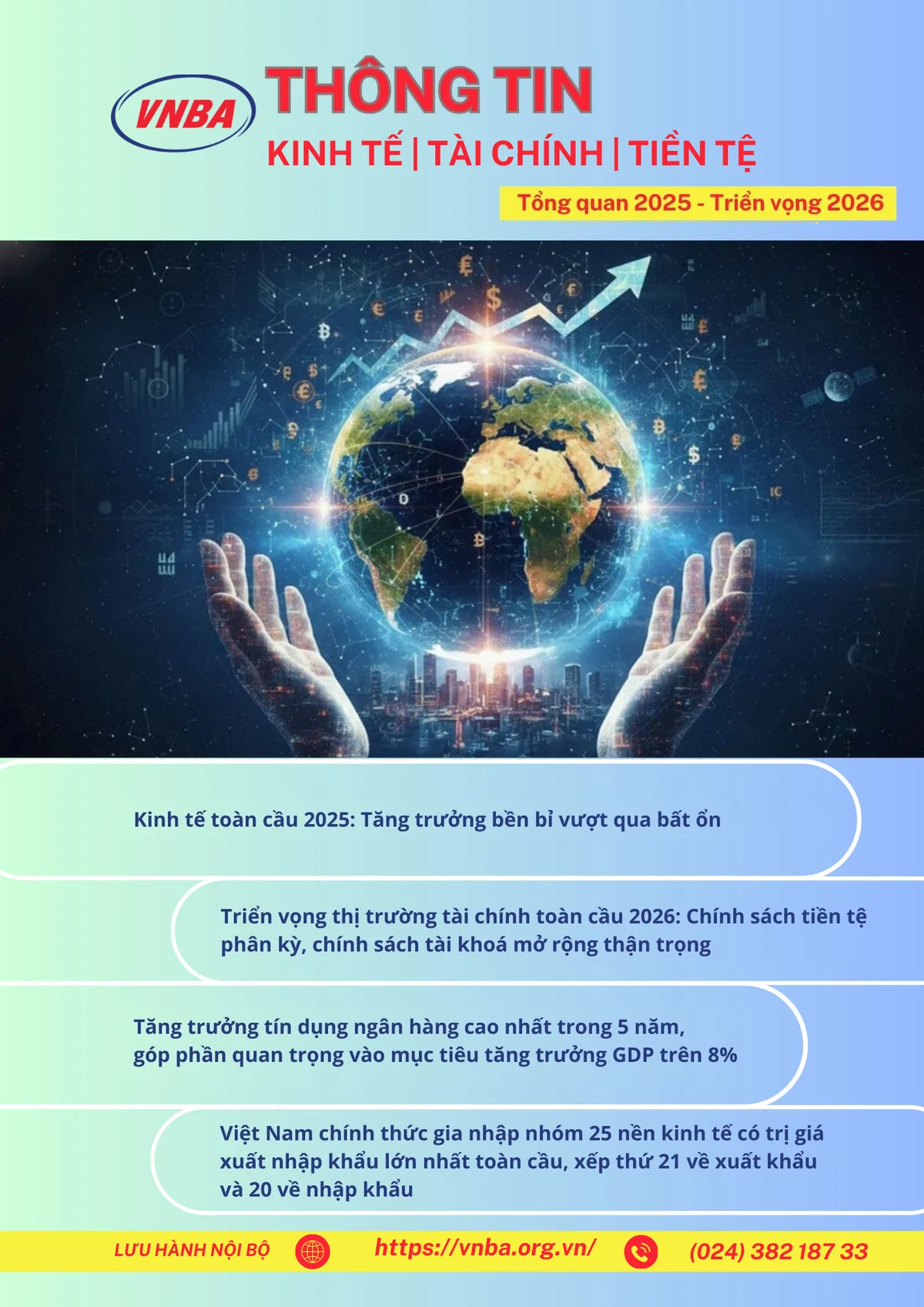 TỔNG QUAN KINH TẾ - TÀI CHÍNH - NGÂN HÀNG 2025, TRIỂN VỌNG 2026