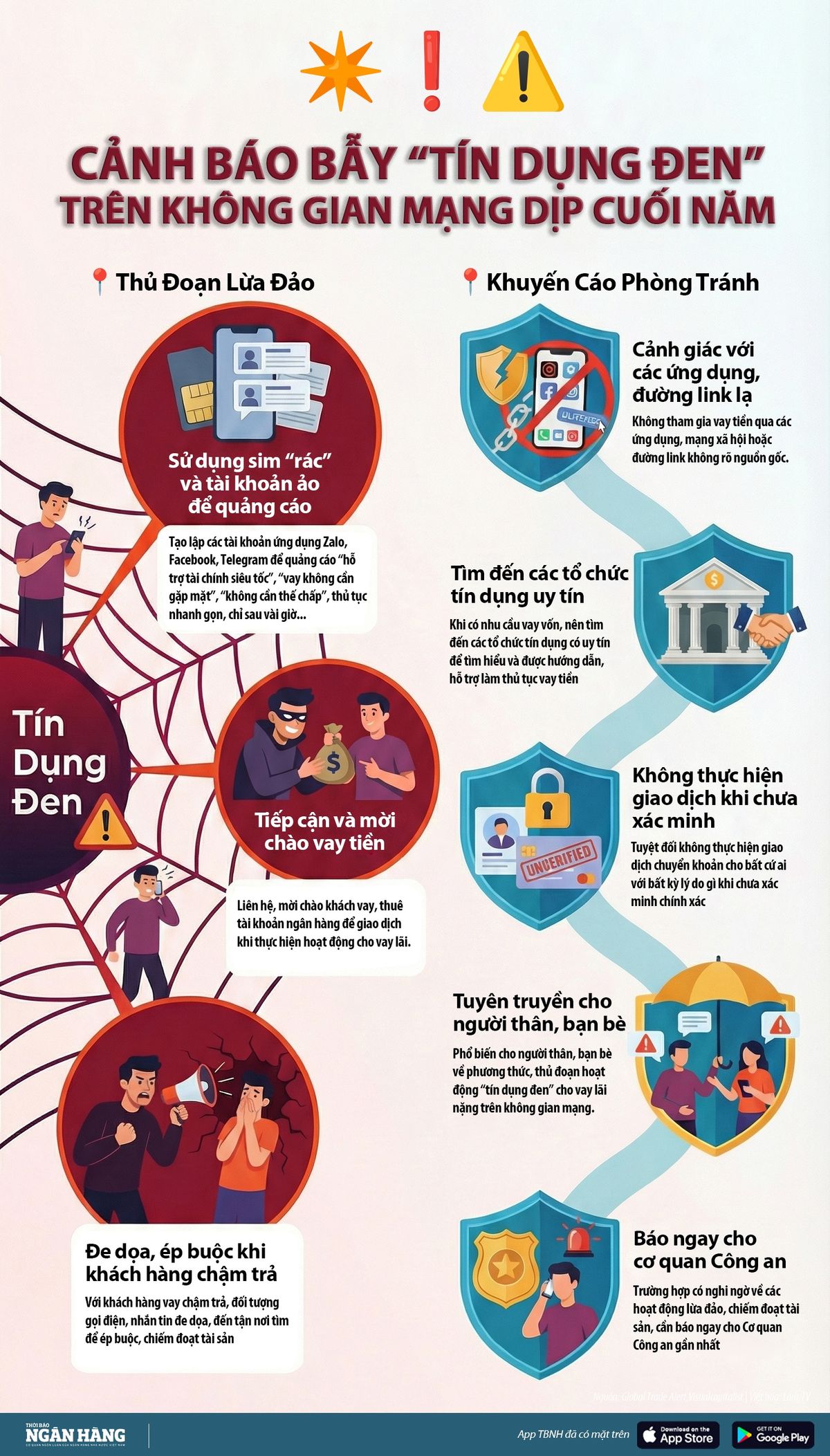 [Infographic] Cảnh báo bẫy “tín dụng đen” trên không gian mạng dịp cuối năm