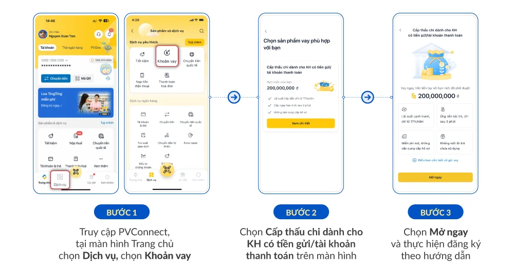 Các khách hàng có thể dễ dàng đăng ký sử dụng sản phẩm “Tài khoản dự phòng” ngay trên ứng dụng PVConnect