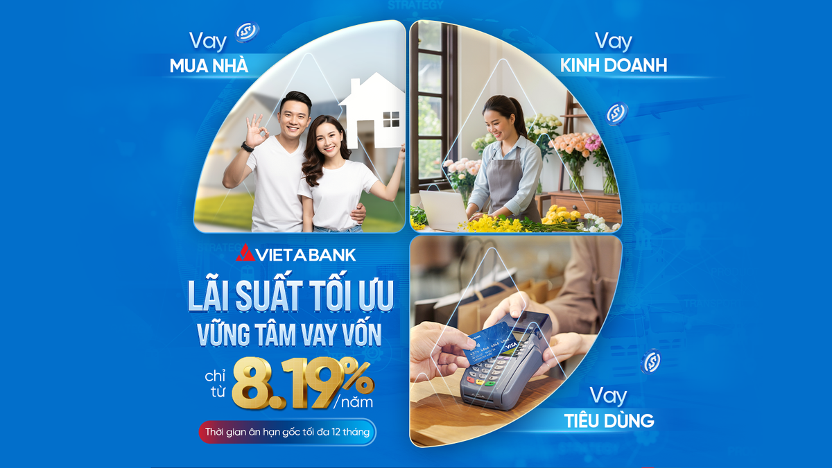 lãi suất